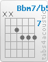 Chord Bbm7/b5 (x,x,8,9,9,9)